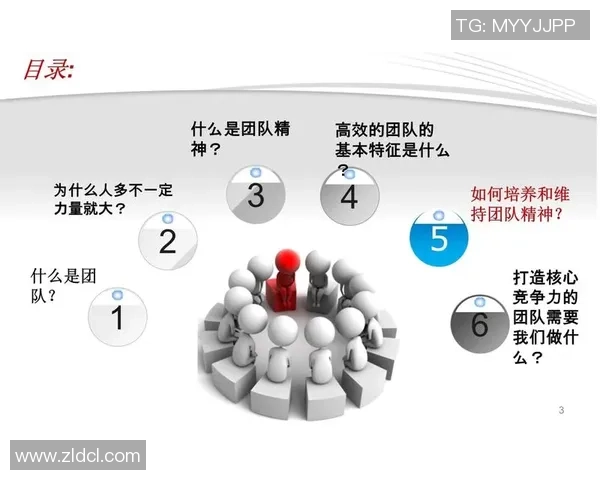 足球盛宴揭秘北京足球队如何实现高效团队协作与默契配合